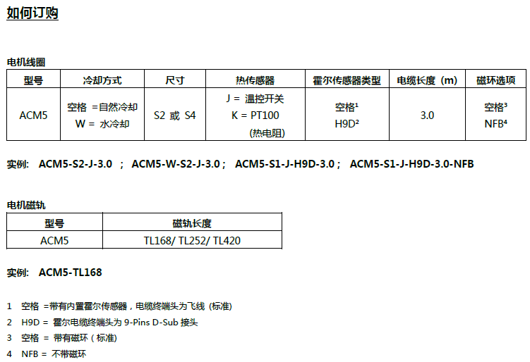 ACM6直线电机