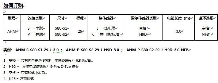 AHM系列直线电机